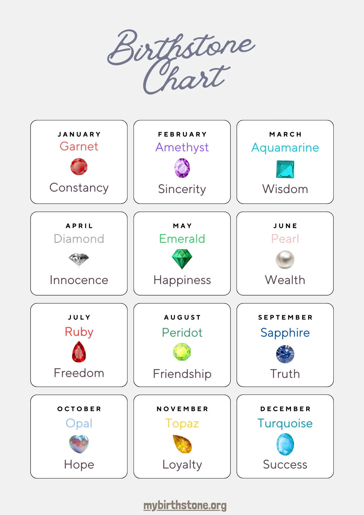 Birthstone Chart Preview